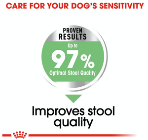 ROYAL CANIN® Maxi Digestive Care