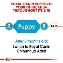 Load image into Gallery viewer, ROYAL CANIN Chihuahua Puppy Dog Food
